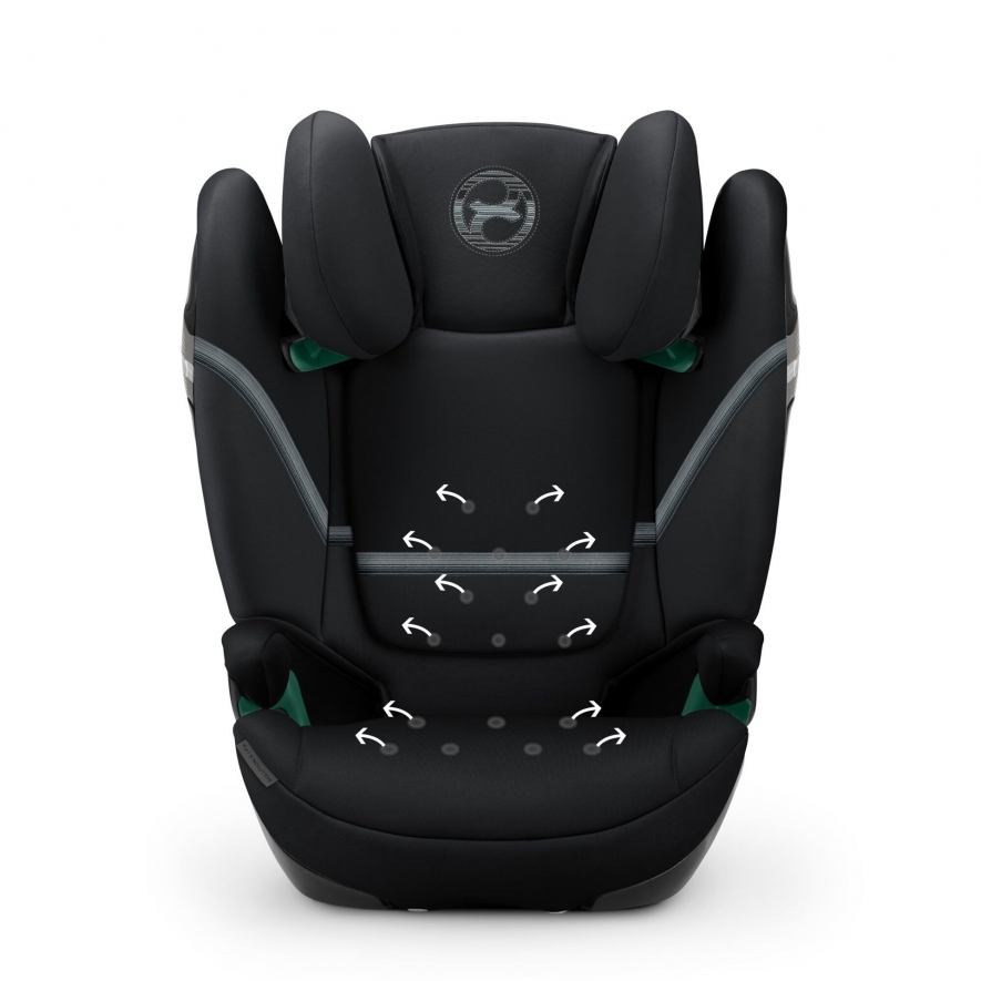 Solution S2 I-Fix (Deep Black)