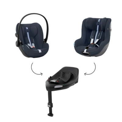 Sistema Modular G - Cybex