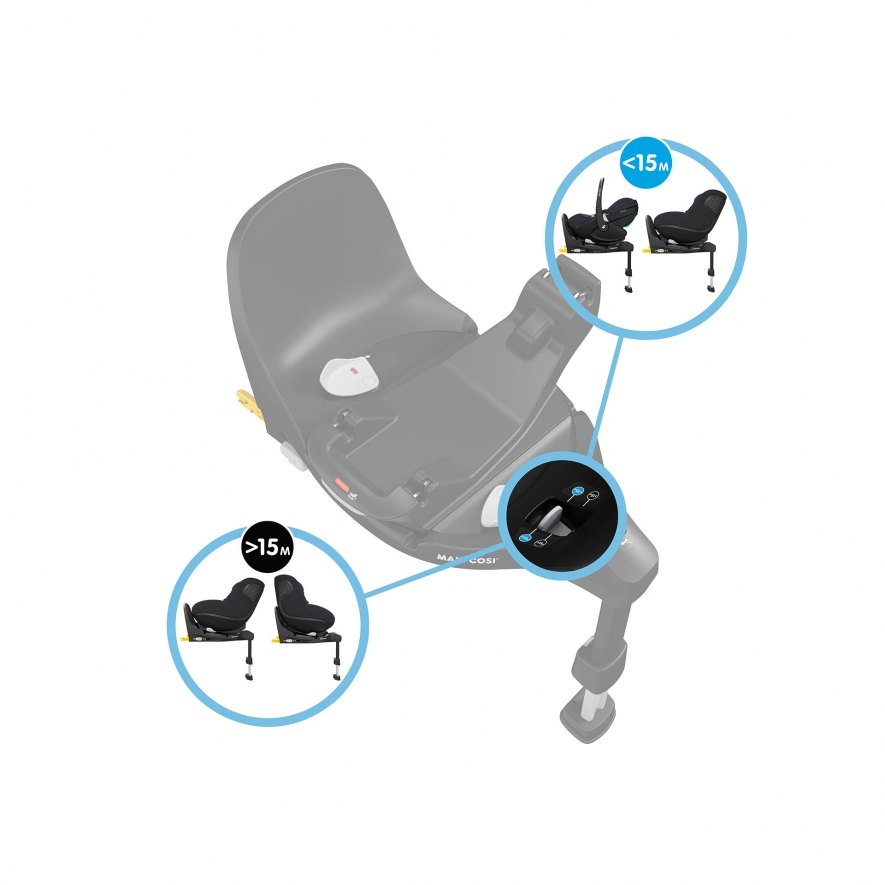 Familyfix 360 Pro 