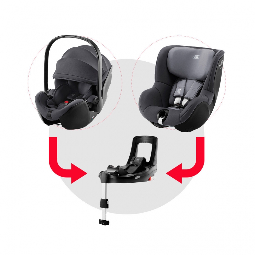 Sistema Modular Flex 5Z - Britax Römer