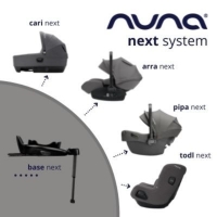 Sistema Modular Next System - Nuna